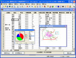 VisualNet 图形化的电力通信资源管理系统的设计与实现